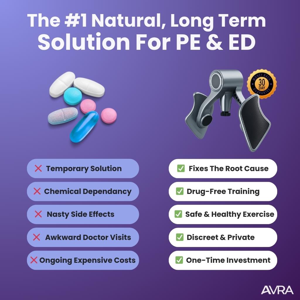 AVRA Pelvic Floor Trainer