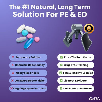 AVRA Pelvic Floor Trainer