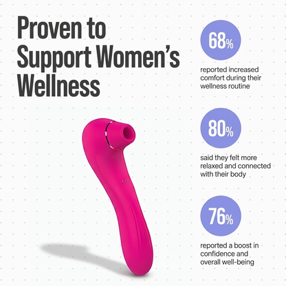 AVRA Women’s Wellness Massager